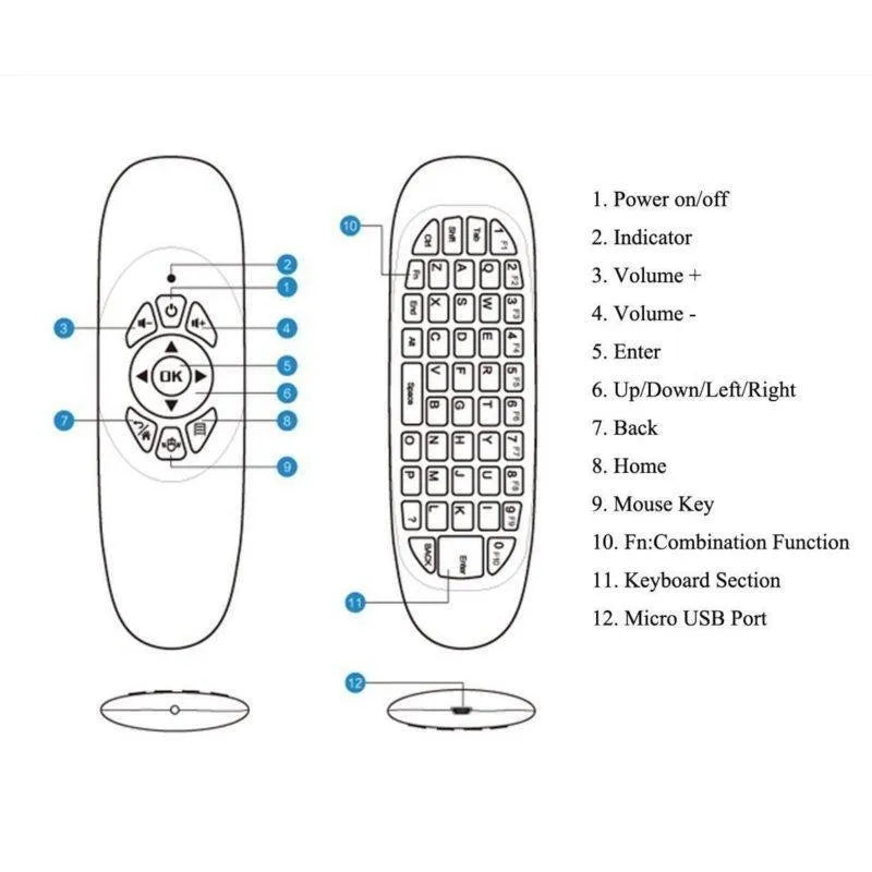 Air C120 Wireless Mouse & Mini Keyboard | Double-Sided Remote Control
