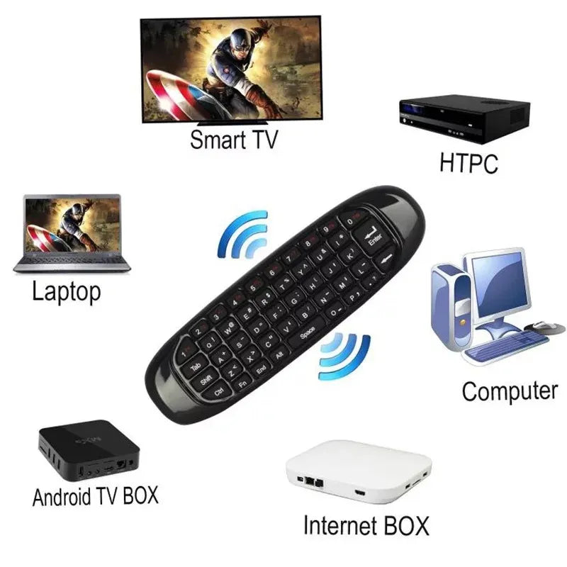 Air C120 Wireless Mouse & Mini Keyboard | Double-Sided Remote Control